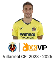 Giới Thiệu Suncity 66778