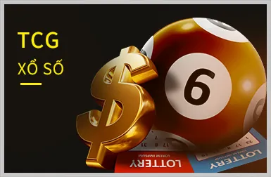 Xổ số và Lô đề Suncity 777